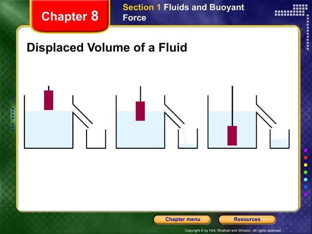 Chapter 8 Powerpoint | PPT