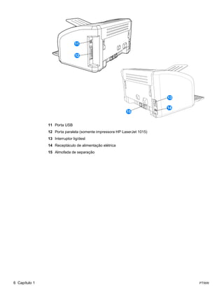 11


                               12




                                                                         13

                                                                         14
                                                          15


               11 Porta USB
               12 Porta paralela (somente impressora HP LaserJet 1015)
               13 Interruptor lig/desl
               14 Receptáculo de alimentação elétrica
               15 Almofada de separação




6 Capítulo 1                                                                  PTWW
 