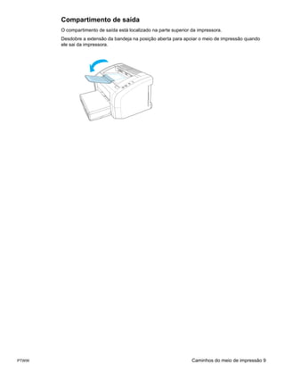 Compartimento de saída
       O compartimento de saída está localizado na parte superior da impressora.
       Desdobre a extensão da bandeja na posição aberta para apoiar o meio de impressão quando
       ele sai da impressora.




PTWW                                                              Caminhos do meio de impressão 9
 