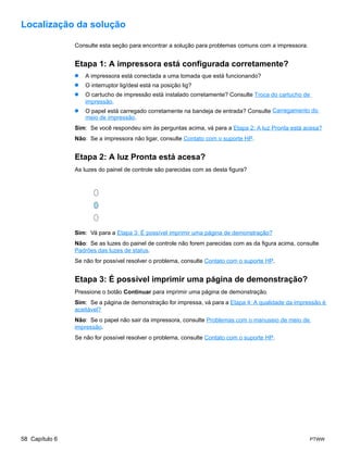 Localização da solução

                Consulte esta seção para encontrar a solução para problemas comuns com a impressora.


                Etapa 1: A impressora está configurada corretamente?
                ●   A impressora está conectada a uma tomada que está funcionando?
                ●   O interruptor lig/desl está na posição lig?
                ●   O cartucho de impressão está instalado corretamente? Consulte Troca do cartucho de
                    impressão.
                ●   O papel está carregado corretamente na bandeja de entrada? Consulte Carregamento do
                    meio de impressão.
                Sim: Se você respondeu sim às perguntas acima, vá para a Etapa 2: A luz Pronta está acesa?
                Não: Se a impressora não ligar, consulte Contato com o suporte HP.


                Etapa 2: A luz Pronta está acesa?
                As luzes do painel de controle são parecidas com as desta figura?




                Sim: Vá para a Etapa 3: É possível imprimir uma página de demonstração?
                Não: Se as luzes do painel de controle não forem parecidas com as da figura acima, consulte
                Padrões das luzes de status.
                Se não for possível resolver o problema, consulte Contato com o suporte HP.


                Etapa 3: É possível imprimir uma página de demonstração?
                Pressione o botão Continuar para imprimir uma página de demonstração.
                Sim: Se a página de demonstração for impressa, vá para a Etapa 4: A qualidade da impressão é
                aceitável?
                Não: Se o papel não sair da impressora, consulte Problemas com o manuseio de meio de
                impressão.
                Se não for possível resolver o problema, consulte Contato com o suporte HP.




58 Capítulo 6                                                                                            PTWW
 