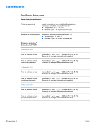 Especificações


                Especificações da impressora

                Especificações ambientais

                Ambiente operacional        Instale em uma área bem ventilada e livre de poeira.
                                            Impressora conectada em uma tomada CA:
                                            ● Temperatura: 10 °C a 32,5 °C
                                            ● Umidade: 20% a 80 % (sem condensação)


                Ambiente de armazenamento   Impressora desconectada de uma tomada CA:
                                            ●  Temperatura: 0 °C a 40 °C
                                            ● Umidade: 10% a 80% (sem condensação)


                Emissões acústicas1
                Declarado pela ISO 9296


                HP LaserJet 1010


                Nível de potência sonora    Impressão (12 ppm): LWAd = < 6,2 Bels (A) [< 62 dB (A)]
                                            Economia de energia: essencialmente inaudível


                Nível de potência sonora    Impressão (12 ppm): LWAd = < 6,2 Bels (A) [< 62 dB (A)]
                posição de observador       Economia de energia: essencialmente inaudível


                HP LaserJet 1012


                Nível de potência sonora    Impressão (14 ppm): LWAd = < 6,2 Bels (A) [< 62 dB (A)]
                                            Economia de energia: essencialmente inaudível


                Nível de potência sonora    Impressão (14 ppm): LWAd = < 6,2 Bels (A) [< 62 dB (A)]
                posição de observador       Economia de energia: essencialmente inaudível


                HP LaserJet 1015


                Nível de potência sonora    Impressão (14 ppm): LWAd = < 6,2 Bels (A) [< 62 dB (A)]
                                            Economia de energia: essencialmente inaudível


                Nível de potência sonora    Impressão (14 ppm): LWAd = < 6,2 Bels (A) [< 62 dB (A)]
                posição de observador       Economia de energia: essencialmente inaudível




82 Apêndice A                                                                                         PTWW
 