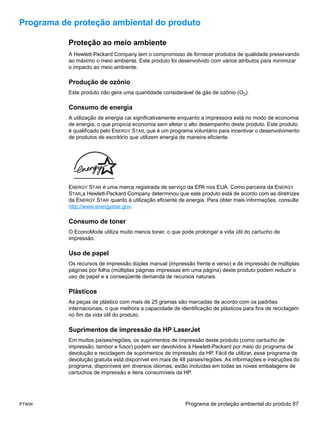 Programa de proteção ambiental do produto

           Proteção ao meio ambiente
           A Hewlett-Packard Company tem o compromisso de fornecer produtos de qualidade preservando
           ao máximo o meio ambiente. Este produto foi desenvolvido com vários atributos para minimizar
           o impacto ao meio ambiente.

           Produção de ozônio
           Este produto não gera uma quantidade considerável de gás de ozônio (O3).

           Consumo de energia
           A utilização de energia cai significativamente enquanto a impressora está no modo de economia
           de energia, o que propicia economia sem afetar o alto desempenho deste produto. Este produto
           é qualificado pelo ENERGY STAR, que é um programa voluntário para incentivar o desenvolvimento
           de produtos de escritório que utilizem energia de maneira eficiente.




           ENERGY STAR é uma marca registrada de serviço da EPA nos EUA. Como parceira da ENERGY
           STAR,a Hewlett-Packard Company determinou que este produto está de acordo com as diretrizes
           da ENERGY STAR quanto à utilização eficiente de energia. Para obter mais informações, consulte
           http://www.energystar.gov.

           Consumo de toner
           O EconoMode utiliza muito menos toner, o que pode prolongar a vida útil do cartucho de
           impressão.

           Uso de papel
           Os recursos de impressão dúplex manual (impressão frente e verso) e de impressão de múltiplas
           páginas por folha (múltiplas páginas impressas em uma página) deste produto podem reduzir o
           uso de papel e a conseqüente demanda de recursos naturais.

           Plásticos
           As peças de plástico com mais de 25 gramas são marcadas de acordo com os padrões
           internacionais, o que melhora a capacidade de identificação de plásticos para fins de reciclagem
           no fim da vida útil do produto.

           Suprimentos de impressão da HP LaserJet
           Em muitos países/regiões, os suprimentos de impressão deste produto (como cartucho de
           impressão, tambor e fusor) podem ser devolvidos à Hewlett-Packard por meio do programa de
           devolução e reciclagem de suprimentos de impressão da HP. Fácil de utilizar, esse programa de
           devolução gratuita está disponível em mais de 48 países/regiões. As informações e instruções do
           programa, disponíveis em diversos idiomas, estão incluídas em todas as novas embalagens de
           cartuchos de impressão e itens consumíveis da HP.




PTWW                                                       Programa de proteção ambiental do produto 87
 