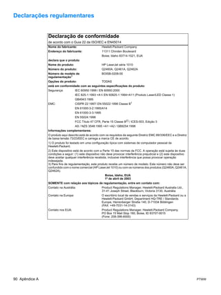 Declarações regulamentares


                Declaração de conformidade
                de acordo com o Guia 22 da ISO/IEC e EN45014
                Nome do fabricante:                      Hewlett-Packard Company
                Endereço do fabricante:                  11311 Chinden Boulevard
                                                         Boise, Idaho 83714-1021, EUA
                declara que o produto
                Nome do produto:                         HP LaserJet série 1010
                Número do produto:                       Q2460A, Q2461A, Q2462A
                Número de modelo de                      BOISB-0208-00
                regulamentação3
                Opções do produto:                       TODAS
                está em conformidade com as seguintes especificações do produto:
                Segurança:           IEC 60950:1999 / EN 60950:2000
                                     IEC 825-1:1993 +A1/ EN 60825-1:1994+A11 (Produto Laser/LED Classe 1)
                                     GB4943:1995
                EMC:                 CISPR 22:1997/ EN 55022:1998 Classe B1
                                     EN 61000-3-2:1995/A14
                                     EN 61000-3-3:1995
                                     EN 55024:1998
                                     FCC Título 47 CFR, Parte 15 Classe B2) / ICES-003, Edição 3
                                     AS / NZS 3548:1995 +A1 +A2 / GB9254:1998
                Informações complementares:
                O produto aqui descrito está de acordo com os requisitos da seguinte Diretriz EMC 89/336/EEC e a Diretriz
                de baixa tensão 73/23/EEC e carrega a marca CE de acordo.
                1) O produto foi testado em uma configuração típica com sistemas de computador pessoal da
                Hewlett-Packard.
                2) Este dispositivo está de acordo com a Parte 15 das normas da FCC. A operação está sujeita às duas
                condições a seguir: (1) este dispositivo não deve provocar interferência prejudicial e (2) este dispositivo
                deve aceitar qualquer interferência recebida, inclusive interferência que possa provocar operação
                indesejada.
                3) Para fins de regulamentação, este produto recebe um número de modelo. Este número não deve ser
                confundido com o nome comercial (HP LaserJet 1010) ou com os números dos produtos (Q2460A, Q2461A,
                Q2462A).
                                                           Boise, Idaho, EUA
                                                           1º de abril de 2003
                SOMENTE com relação aos tópicos de regulamentação, entre em contato com:
                Contato na Austrália:                    Product Regulations Manager, Hewlett-Packard Australia Ltd.,
                                                         31-41 Joseph Street, Blackburn, Victoria 3130, Austrália
                Contato na Europa:                       O escritório local de vendas e serviços da Hewlett-Packard ou a
                                                         Hewlett-Packard GmbH, Department HQ-TRE / Standards
                                                         Europe, Herrenberger Straße 140, D-71034 Böblingen
                                                         (FAX: +49-7031-14-3143)
                Contato nos EUA:                         Product Regulations Manager, Hewlett-Packard Company,
                                                         PO Box 15 Mail Stop 160, Boise, ID 83707-0015
                                                         (Fone: 208-396-6000)




90 Apêndice A                                                                                                                 PTWW
 
