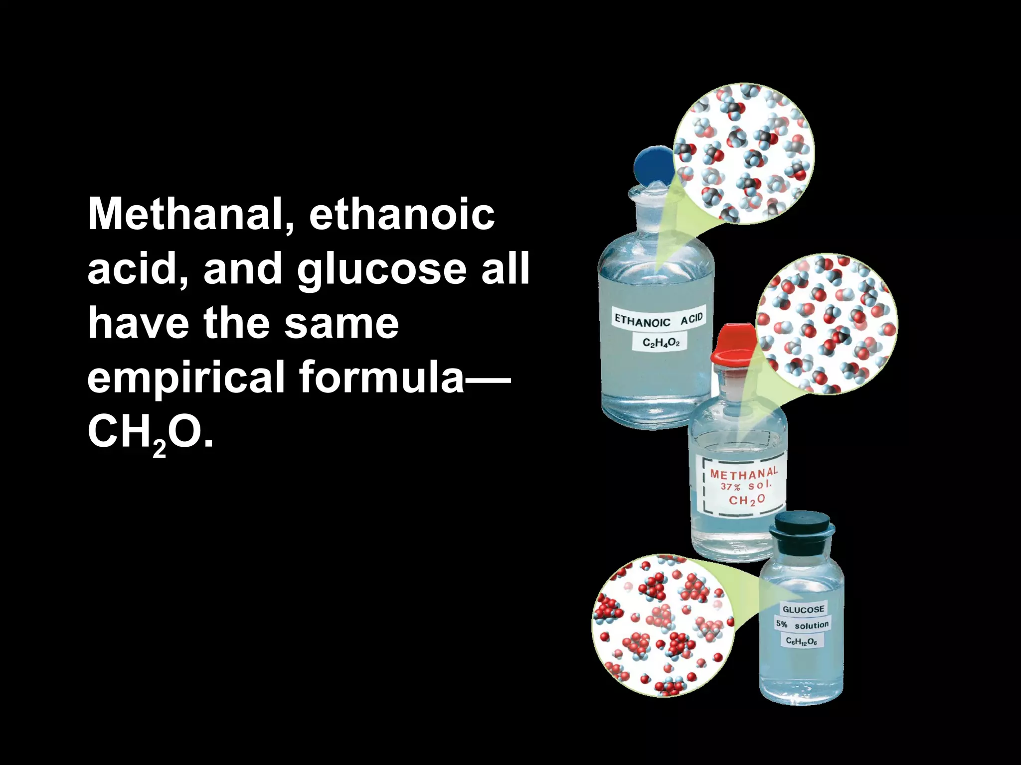 Methanal, ethanoic acid, and glucose all have the same empirical formula—CH 2 O. 