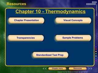Copyright © by Holt, Rinehart and Winston. All rights reserved.
ResourcesChapter menu
Chapter Presentation
Transparencies Sample Problems
Visual Concepts
Standardized Test Prep
Resources
Chapter 10 - Thermodynamics
 