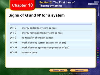 Signs of  Q  and  W  for a system Chapter  10 Section 2  The First Law of Thermodynamics 