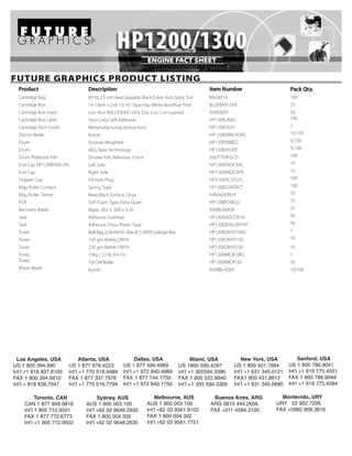 ENGINE FACT SHEET

FUTURE GRAPHICS PRODUCT LISTING
  Produc t                       Description                                                        Item N umb er                      Pack Qt y.
  Cartridge Bag                  8X18, 2.5 mil Heat-Sealable Black/Silver Anti-Static Foil          BAG8X18                            100
  Cartridge Box                  14 7/8x4 1/2x8 13/16 : Tape-Top White Box/Blue Print               BLUEBAR15X9                        25
  Cartridge Box Insert           Use Box #BLUEBAR15X9, Die Cut Corrugated                           AXINSERT                           50
  Cartridge Box Label            Two-Color Self-Adhesive                                            HP1200LABEL                        100
  Cartridge Tech Guide           Remanufacturing Instructions                                       HP1200TECH                         1
  Doctor Blade                   Kuroki                                                             HP1200DRBLADEK                     10/150
  Drum                           Sinonar, Weighted                                                  HP1200SNREQ                        5/100
  Drum                           AEG, New Technology                                                HP1200AEGNT                        5/100
  Drum Protector Felt            Shutter Felt, Adhesive, 5 inch                                     SHUTTERFELT5                       100
  End Cap HP1200ENDCAPL          Left Side                                                          HP1200ENDCAPL                      10
  End Cap                        Right Side                                                         HP1200ENDCAPR                      10
  Hopper Cap                     Fill Hole Plug                                                     HP2100FILLPLUG                     100
  Mag Roller Contact             Spring Type                                                        HP1200CONTACT                      100
  Mag Roller Sleeve              New, Black Surface, Onyx                                           AXMAGONYX                          10
  PCR                            Soft Foam Type, Extra Quiet                                        HP1200PCREQ2                       10
  Recovery Blade                 Mylar, .002 x .300 x 9.20                                          AXRBLADEW                          25
  Seal                           Adhesive Goldseal                                                  HP1200GOLDSEAL                     50
  Seal                           Adhesive Onyx, Plastic Type                                        HP1200SEALONYXP                    50
  Toner                          Bulk Bag,22 lb Per-Fil - Box of 1,ONYX,Sold per Box                HP1200ONYX10KG                     1
  Toner                          150 gm Bottle, ONYX                                                HP1200ONYX150                      10
  Toner                          230 gm Bottle, ONYX                                                HP1200ONYX230                      10
  Toner                          10kg / 22 lb. Per-Fil                                              HP1200MICR10KG                     1
  Toner                          150 GM Bottle                                                      HP1200MICR150                      10
  Wiper Blade                    Kuroki                                                             AXWBLADEK                          10/100




  Los Angeles, USA             Atlanta, USA                Dallas, USA                        Miami, USA           New York, USA            Sanford, USA
US 1 800 394.990         US 1 877 676.4223           US 1 877 499.4989                 US 1800 595.4297        US 1 800 431.7884       US 1 800 786.9041
Int’l +1 818 837.8100    Int’l +1 770 516.9488       Int’l +1 972 840.4989             int’l +1 305594.3396    Int’l +1 631 345.0121   Int’l +1 919 775.4551
FAX 1 800 394.9910       FAX 1 877 337.7976          FAX 1 877 744.1750                FAX 1 800 522.8640      FAX1 800 431.8812       FAX 1 800 786.9049
Int’l + 818 838.7047     Int’l +1 770 516.7794       Int’l +1 972 840.1750             Int’l +1 305 594.3309   Int’l +1 631 345.0690   Int’l +1 919 775.4584

          Toronto, CAN                Sydney, AUS                      Melbourne, AUS                Buenos Aires, ARG             Montevido, URY
    CAN 1 877 848.0818          AUS 1 800 003.100                  AUS 1 800 003.100                ARG 0810 444.2656            URY 02 902.7206
    Int’l 1 905 712.9501        Int’l +62 02 9648.2630             Int’l +62 03 9561.8102           FAX +011 4584.3100           FAX +5982 908.3816
    FAX 1 877 772.6773          FAX 1 800 004.302                  FAX 1 800 004.302
    Int’l +1 905 712.9502       Int’l +62 02 9648.2635             Int’l +62 03 9561.7751
 
