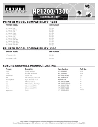 ENGINE FACT SHEET

PRINTER MODEL COMPATIBILITY 1200
 PRINTER MODEL                                                                  OEM NUMBER

 HP LaserJet 1000                                                               C7115A
 HP LaserJet 1005 W                                                             C7115A
 HP LaserJet 1200                                                               C7115A
 HP LaserJet 1200N                                                              C7115A
 HP LaserJet 1200Se                                                             C7115A
 HP LaserJet 1220                                                               C7115A
 HP LaserJet 1220Se                                                             C7115A
 HP LaserJet 3300 MFP                                                           C7115A
 HP LaserJet 3320 MFP                                                           C7115A
 HP LaserJet 3320n MFP                                                          C7115A
 HP LaserJet 3330 MFP                                                           C7115A

PRINTER MODEL COMPATIBILITY 1300
 PRINTER MODEL                                                                  OEM NUMBER

 HP LaserJet 1300                                                               Q2613A

 HP LaserJet 1300N                                                              Q2613A




FUTURE GRAPHICS PRODUCT LISTING
 Produc t                            Description                                                Item N umber                           Pack Qt y.
 Drum                               Sinonar, Weighted                                           HP1200SNREQ                            5/100
 Drum                               AEG, New Technology                                         HP1200AEGNT                            5/100
 Hopper Cap                         Fill Hole Plug                                              HP2100FILLPLUG                         100
 PCR                                Soft Foam Type, Extra Quiet                                 HP1200PCREQ2                           10
 Recovery Blade                     Mylar, .002 x .300 x 9.20                                   AXRBLADEW                              25
 Seal                               Adhesive Goldseal                                           HP1200GOLDSEAL                         50
 Seal                               Adhesive Onyx, Plastic Type                                 HP1200SEALONYXP                        50
 Toner                              150 gm Bottle, ONYX                                         HP1200ONYX150                          10
 Toner                              230 gm Bottle, ONYX                                         HP1200ONYX230                          10
                                    Kuroki                                                      HP1100WBLADEK                          10/100
 Wiper Blade




                            Future Graphics (FG) is a distributor of compatible replacement parts and products for imagining equipment.
               None of FG's products are genuine OEM replacement parts and no affiliation or sponsorship is to be implied between FG and any OEM.
 