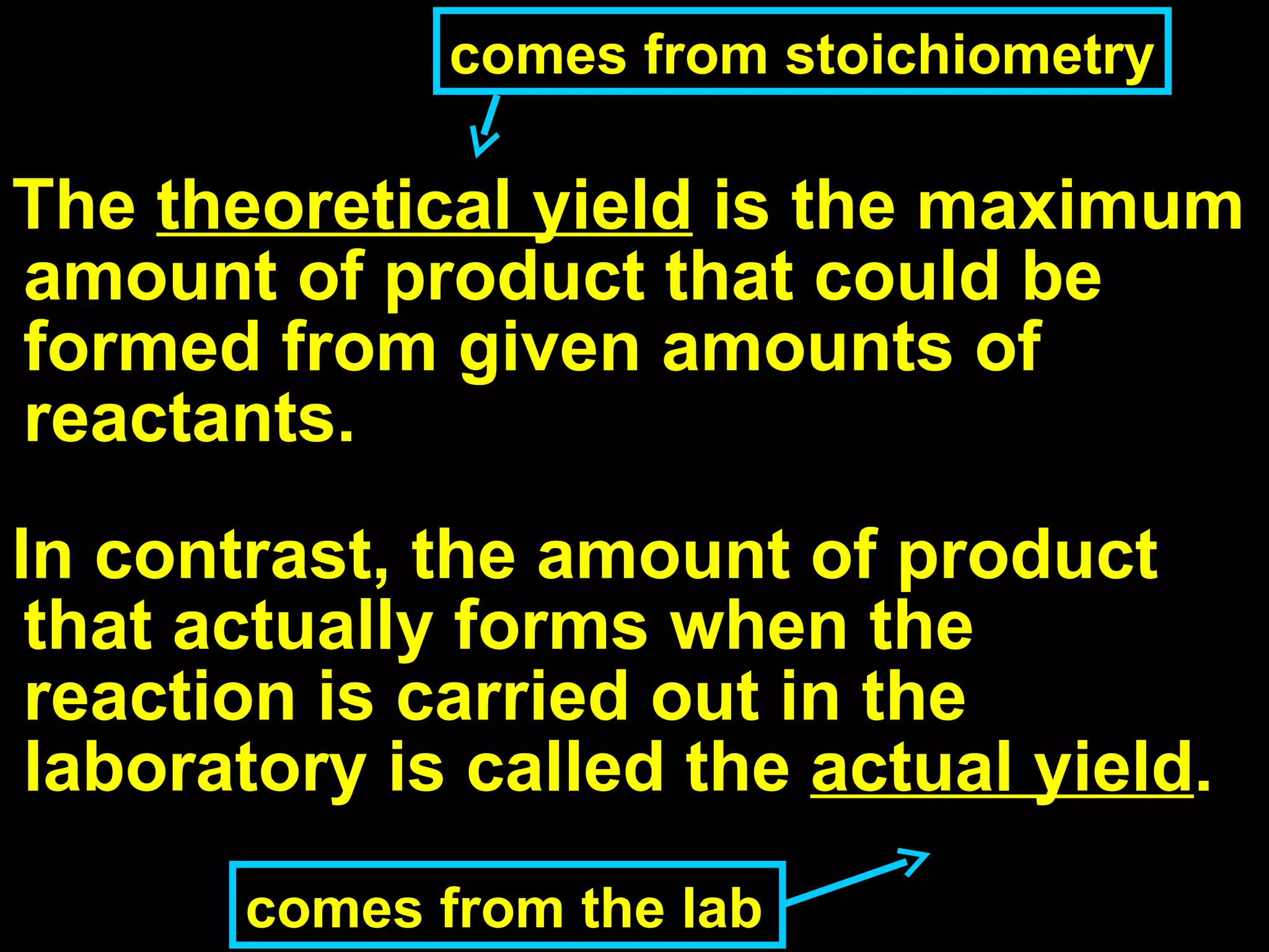 The  theoretical yield  is the maximum amount of product that could be formed from given amounts of reactants.  In contrast, the amount of product that actually forms when the reaction is carried out in the laboratory is called the  actual yield .  comes  from stoichiometry comes from the lab 