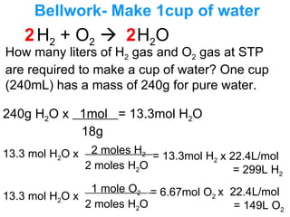 Bellwork- Make 1cup of water H 2  + O 2      H 2 O How many liters of H 2  gas and O 2  gas at STP are required to make a cup of water? One cup (240mL) has a mass of 240g for pure water. 240g H 2 O x  1mol  = 13.3mol H 2 O 18g  13.3 mol H 2 O x 13.3 mol H 2 O x 2 2 2 moles H 2  2 moles H 2 O 1 mole O 2   .   2 moles H 2 O  = 13.3mol H 2 = 6.67mol O 2 x 22.4L/mol = 299L H 2 x  22.4L/mol = 149L O 2 
