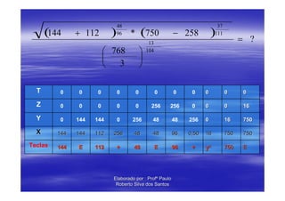 (144                 )                (750                           )
                               48                                            37
               + 112           96   *                     − 258             111
                                                 13
                                                                                        = ?
                         ⎛ 768              ⎞   104
                         ⎜                  ⎟
                         ⎝   3              ⎠

  T      0     0     0         0        0             0   0      0     0          0     0

  Z      0     0     0         0        0         256     256    0     0          0     16

  Y      0     144   144       0    256           48      48    256    0          16    750

  X      144   144   112   256      48            48      96    0,50   16         750   750

Teclas   144   E     112       +    48                E   96     ÷     yx         750   E




                           Elaborado por : Profº Paulo
                            Roberto Silva dos Santos
 