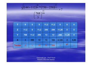 (144 + 112)        * (750 − 258)
                       48                         37
                       96                         111
                                 13
                                                         =?
                     ⎛ 768 ⎞    104
                     ⎜     ⎟
                     ⎝ 3 ⎠

  T       0      0          0     11,2      11,2         0       0       0

  Z      11,2    0      11,2      256       256         11,20    0       0

  Y      768    11,2    256           13     13         256     11,20    0

  X       3     256      13           13    104         0,125    2      5,60

                                                                 yx
Teclas    3      ÷       13           E     104          ÷               ÷




                       Elaborado por : Profº Paulo
                        Roberto Silva dos Santos
 