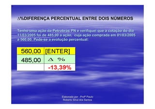 Δ




    ∆%DIFERENÇA PERCENTUAL ENTRE DOIS NÚMEROS

    Tenho uma ação da Petrobrás PN e verifiquei que a cotação do dia
    11/03/2005 foi de 485,00 a ação, cuja ação comprada em 01/03/2005
    a 560,00. Pede-se a evolução percentual:




                            Elaborado por : Profº Paulo
                             Roberto Silva dos Santos
 
