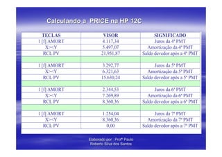 Calculando a PRICE na HP 12C

  TECLAS               VISOR                       SIGNIFICADO
1 [f] AMORT            4.117,34                    Juros da 4ª PMT
    X><Y               5.497,07                Amortização da 4ª PMT
   RCL PV             21.951,87              Saldo devedor após a 4ª PMT

1 [f] AMORT            3.292,77                    Juros da 5ª PMT
    X><Y               6.321,63                Amortização da 5ª PMT
   RCL PV             15.630,24              Saldo devedor após a 5ª PMT

1 [f] AMORT            2.344,53                    Juros da 6ª PMT
    X><Y               7.269,89                Amortização da 6ª PMT
   RCL PV              8.360,36              Saldo devedor após a 6ª PMT

1 [f] AMORT            1.254,04                    Juros da 7ª PMT
    X><Y               8.360,36                Amortização da 7ª PMT
   RCL PV                0,00                Saldo devedor após a 7ª PMT

               Elaborado por : Profº Paulo
                Roberto Silva dos Santos
 