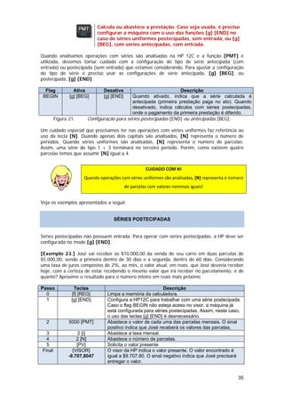 Calcula ou abastece a prestação. Caso seja usada, é preciso
                             configurar a máquina com o uso das funções [g] [END] no
                             caso de séries uniformes postecipadas, sem entrada, ou [g]
                             [BEG], com séries antecipadas, com entrada.

Quando analisamos operações com séries são analisadas na HP 12C e a função [PMT] é
utilizada, devemos tomar cuidado com a configuração do tipo de série antecipada (com
entrada) ou postecipada (sem entrada) que estamos considerando. Para ajustar a configuração
do tipo de série é preciso usar as configurações de série antecipada, [g] [BEG], ou
postecipada, [g] [END].

  Flag           Ativa         Desativa                          Descrição
 BEGIN         [g] [BEG]       [g] [END]   Quando ativado, indica que a série calculada é
                                           antecipada (primeira prestação paga no ato). Quando
                                           desativado, indica cálculos com séries postecipadas,
                                           onde o pagamento da primeira prestação é diferido.
        Figura 21.     Configuração para séries postecipadas [END] ou antecipadas [BEG].

Um cuidado especial que precisamos ter nas operações com séries uniformes faz referência ao
uso da tecla [N]. Quando apenas dois capitais são analisados, [N] representa o número de
períodos. Quando séries uniformes são analisadas, [N] representa o número de parcelas.
Assim, uma série do tipo 1 + 3 terminará no terceiro período. Porém, como existem quatro
parcelas temos que assumir [N] igual a 4.


                                                      CUIDADO COM N! 
                     Quando operações com séries uniformes são analisadas, [N] representa o número 

                                           de parcelas com valores nominais iguais! 


Veja os exemplos apresentados a seguir.


                                   SÉRIES POSTECIPADAS


Séries postecipadas não possuem entrada. Para operar com séries postecipadas, a HP deve ser
configurada no modo [g] [END].

[Exemplo 23.] José vai receber os $10.000,00 da venda de seu carro em duas parcelas de
$5.000,00, sendo a primeira dentro de 30 dias e a segunda, dentro de 60 dias. Considerando
uma taxa de juros compostos de 2%, ao mês, o valor atual, em reais, que José deveria receber
hoje, com a certeza de estar recebendo o mesmo valor que irá receber no parcelamento, é de
quanto? Aproxime o resultado para o número inteiro em reais mais próximo.

Passo            Teclas                                     Descrição
  0             [f] [REG]        Limpa a memória da calculadora.
  1             [g] [END]        Configura a HP12C para trabalhar com uma série postecipada.
                                 Caso o flag BEGIN não esteja aceso no visor, a máquina já
                                 está configurada para séries postecipadas. Assim, neste caso,
                                 o uso das teclas [g] [END] é desnecessário.
  2            5000 [PMT]        Abastece o valor de cada uma das parcelas mensais. O sinal
                                 positivo indica que José receberá os valores das parcelas.
  3                2 [i]         Abastece a taxa mensal.
  4                2 [N]         Abastece o número de parcelas.
  5                [PV]          Solicita o valor presente
Final            {VISOR}         O visor da HP indica o valor presente. O valor encontrado é
               -9.707,8047       igual a $9.707,80. O sinal negativo indica que José precisará
                                 entregar o valor.


                                                                                                35
 