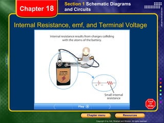Chapter  18 Section 1  Schematic Diagrams and Circuits Internal Resistance, emf, and Terminal Voltage 