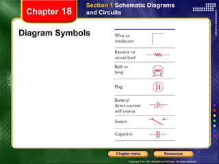 Diagram Symbols Section 1  Schematic Diagrams and Circuits Chapter  18 