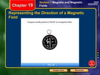 Representing the Direction of a Magnetic Field Chapter  19 Section 1  Magnets and Magnetic Fields 