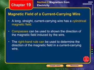 Magnetic Field of a Current-Carrying Wire A long, straight, current-carrying wire has a  cylindrical magnetic field. Compasses  can be used to shown the direction of the magnetic field induced by the wire. The  right-hand rule can  be used to determine the direction of the magnetic field in a current-carrying wire. Chapter  19 Section 2  Magnetism from Electricity 