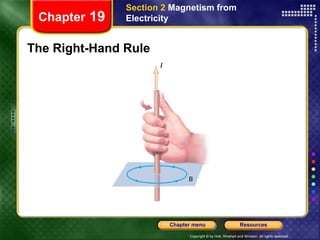 The Right-Hand Rule Chapter  19 Section 2  Magnetism from Electricity 