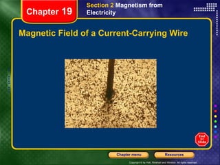 Magnetic Field of a Current-Carrying Wire Chapter  19 Section 2  Magnetism from Electricity 