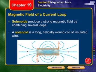 Magnetic Field of a Current Loop Solenoids   produce a strong magnetic field by combining several loops. A  solenoid   is a long, helically wound coil of insulated wire. Chapter  19 Section 2  Magnetism from Electricity 