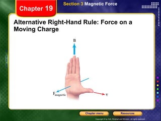 Alternative Right-Hand Rule: Force on a Moving Charge Chapter  19 Section 3  Magnetic Force 