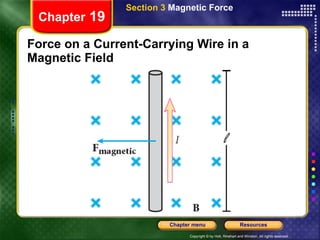 Force on a Current-Carrying Wire in a Magnetic Field Chapter  19 Section 3  Magnetic Force 