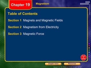 Table of Contents Section 1  Magnets and Magnetic Fields Section 2  Magnetism from Electricity Section 3  Magnetic Force Magnetism Chapter  19 