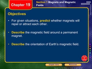 Objectives For given situations,   predict   whether magnets will repel or attract each other. Describe   the magnetic field around a permanent magnet. Describe   the orientation of Earth’s magnetic field. Section 1  Magnets and Magnetic Fields Chapter  19 