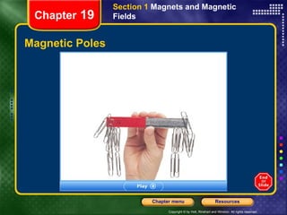 Magnetic Poles Chapter  19 Section 1  Magnets and Magnetic Fields 