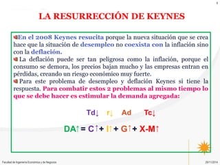 La Resurrección de J. M Keynes en consecuencia de la crisis del 2009