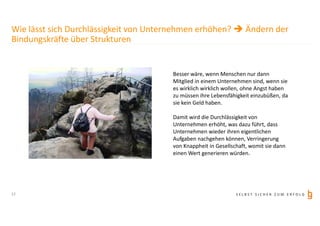 S E L B S T S I C H E R Z U M E R F O L G
Wie lässt sich Durchlässigkeit von Unternehmen erhöhen?  Ändern der
Bindungskräfte über Strukturen
Besser wäre, wenn Menschen nur dann
Mitglied in einem Unternehmen sind, wenn sie
es wirklich wirklich wollen, ohne Angst haben
zu müssen ihre Lebensfähigkeit einzubüßen, da
sie kein Geld haben.
Damit wird die Durchlässigkeit von
Unternehmen erhöht, was dazu führt, dass
Unternehmen wieder ihren eigentlichen
Aufgaben nachgehen können, Verringerung
von Knappheit in Gesellschaft, womit sie dann
einen Wert generieren würden.
17
 