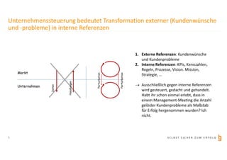 S E L B S T S I C H E R Z U M E R F O L G
Unternehmenssteuerung bedeutet Transformation externer (Kundenwünsche
und -probleme) in interne Referenzen
5
1. Externe Referenzen: Kundenwünsche
und Kundenprobleme
2. Interne Referenzen: KPIs, Kennzahlen,
Regeln, Prozesse, Vision. Mission,
Strategie, …
 Ausschließlich gegen interne Referenzen
wird gesteuert, gedacht und gehandelt.
Habt ihr schon einmal erlebt, dass in
einem Management-Meeting die Anzahl
gelöster Kundenprobleme als Maßstab
für Erfolg hergenommen wurden? Ich
nicht.
 