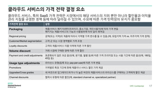 클라우드 서비스의 가격 전략 결정 요소
클라우드 서비스, 특히 SaaS 가격 전략은 시장에서의 해당 서비스의 지위 뿐만 아니라 할인율과 이익율
관리 지침을 규정한 정책 등에 따라 달라질 수 있으며, 수요에 따른 가격 탄력성의 유지가 중요함
가격전략 결정 요소 설명
Packaging 제품/서비스 패키지(엔터프라이즈, 중소기업, 개인사용자)에 따라 가격 변동
패키지는 제품/서비스의 기능과 사용범위에 따라 달리 묶여짐
Regional pricing 권역(또는 지역)의 계층에 따라서 지역별 가격 변수를 둘 수 있음.(예, 유럽지역 가격 vs. 미주지역 가격 정책)
Customer/Market segmentation 고객 군 또는 시장 영역별로 가격 조정
Loyalty discounts 고객의 제품/서비스 이용 이력에 따른 가격 할인
Volume discount 거래 시점에 구매한 양에 따른 가격 할인
Payment and credit adjustments 표준화되지 않은 과금 옵션(예, 분기별, 월별 등)에 따른 가격 프리미엄 또는 사용 기간에 따른 옵션(예, 180일,
45일 등)
Usage type adjustments 라이선스 유형(등록 또는 pay-per-use)에 따른 가격 변동
Promotions 지역별로 특정 기간에 한해 제품이나 서비스 할인 가격 제공
Upgrades/Cross grades 새 버전으로 업그레이드하거나 더 높은 버전의 제품/서비스의 라이선스를 구매하는 고객에게 할인 제공
Channel discounts 협력사 유형에 따른 할인(예, standard channel vs. specialized partner)
HPE Confidential 17
 
