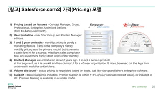[참고] Salesforce.com의 가격(Pricing) 모델
1) Pricing based on features - Contact Manager, Group,
Professional, Enterprise, Unlimited Editions
(from $5-$250/user/month).
2) User limitation - max 5 for Group and Contact Manager
editions.
3) 1 and 2 year contracts - monthly pricing is purely a
marketing feature. Early in the company's history,
monthly pricing was the primary model, but it presents
a cash flow hit for a startup, misaligns sales comp/cash
flow, and customers frankly don't really prefer monthly.
4) Contact Manager was introduced about 2 years ago. It is not a serious product
at that segment, as it is overkill and has clumsy UI for a <5 user organization. It does, however, cut the legs from
underneath would-be ankle-biters.
5) Volume discount -- actual pricing is negotiated based on seats, just like your grandfather's enterprise software.
6) Support - Basic Support is included. Premier Support is either +15% of ACV (annual contract value), or included in
UE. Premier Training is available in a similar model.
HPE Confidential 25
 