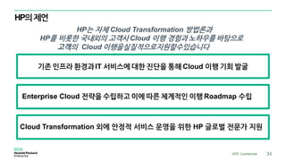 HP의제언
HPE Confidential 34
기존 인프라 환경과IT 서비스에 대한 진단을 통해 Cloud 이행 기회 발굴
HP는 자체 Cloud Transformation 방법론과
HP를 비롯한 국내외의 고객사 Cloud 이행 경험과 노하우를 바탕으로
고객의 Cloud 이행을실질적으로지원할수있습니다
Enterprise Cloud 전략을 수립하고 이에 따른 체계적인 이행 Roadmap 수립
Cloud Transformation 외에 안정적 서비스 운영을 위한 HP 글로벌 전문가 지원
 