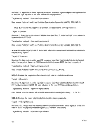 Baseline: 29.9 percent of adults aged 18 years and older had high blood pressure/hypertension
in 2005–08 (age adjusted to the year 2000 standard population).

Target setting method: 10 percent improvement.

Data source: National Health and Nutrition Examination Survey (NHANES), CDC, NCHS.


      HDS–5.2 Reduce the proportion of children and adolescents with hypertension.

Target: 3.2 percent.

Baseline: 3.5 percent of children and adolescents aged 8 to 17 years had high blood pressure/
hypertension in 2005–08.

Target setting method: 10 percent improvement.

Data source: National Health and Nutrition Examination Survey (NHANES), CDC, NCHS.


HDS–6: Increase the proportion of adults who have had their blood cholesterol checked within
the preceding 5 years.

Target: 82.1 percent.

Baseline: 74.6 percent of adults aged 18 years and older had their blood cholesterol checked
within the preceding 5 years in 2008 (age adjusted to the year 2000 standard population).

Target setting method: 10 percent improvement.

Data source: National Health Interview Survey (NHIS), CDC, NCHS.


HDS–7: Reduce the proportion of adults with high total blood cholesterol levels.

Target: 13.5 percent.

Baseline: 15.0 percent of adults aged 20 years and older had total blood cholesterol levels of
240 mg/dL or greater in 2005–08 (age adjusted to the year 2000 standard population).

Target setting method: 10 percent improvement.

Data source: National Health and Nutrition Examination Survey (NHANES), CDC, NCHS.


HDS–8: Reduce the mean total blood cholesterol levels among adults.

Target: 177.9 mg/dl (mean).

Baseline: 197.7 mg/dl was the mean total blood cholesterol level for adults aged 20 years and
older in 2005–08 (age adjusted to the year 2000 standard population).

Target setting method: 10 percent improvement.




                                                                                           HDS–3
152
 