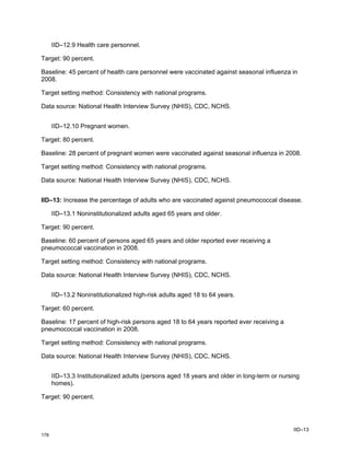 IID–12.9 Health care personnel.

Target: 90 percent.

Baseline: 45 percent of health care personnel were vaccinated against seasonal influenza in
2008.

Target setting method: Consistency with national programs.

Data source: National Health Interview Survey (NHIS), CDC, NCHS.


      IID–12.10 Pregnant women.

Target: 80 percent.

Baseline: 28 percent of pregnant women were vaccinated against seasonal influenza in 2008.

Target setting method: Consistency with national programs.

Data source: National Health Interview Survey (NHIS), CDC, NCHS.


IID–13: Increase the percentage of adults who are vaccinated against pneumococcal disease.

      IID–13.1 Noninstitutionalized adults aged 65 years and older.

Target: 90 percent.

Baseline: 60 percent of persons aged 65 years and older reported ever receiving a
pneumococcal vaccination in 2008.

Target setting method: Consistency with national programs.

Data source: National Health Interview Survey (NHIS), CDC, NCHS.


      IID–13.2 Noninstitutionalized high-risk adults aged 18 to 64 years.

Target: 60 percent.

Baseline: 17 percent of high-risk persons aged 18 to 64 years reported ever receiving a
pneumococcal vaccination in 2008.

Target setting method: Consistency with national programs.

Data source: National Health Interview Survey (NHIS), CDC, NCHS.


      IID–13.3 Institutionalized adults (persons aged 18 years and older in long-term or nursing
      homes).

Target: 90 percent.




                                                                                             IID–13
178
 