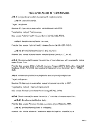 Topic Area: Access to Health Services
AHS-1: Increase the proportion of persons with health insurance.

    AHS-1.1 Medical insurance.

Target: 100 percent.

Baseline: 83.2 percent of persons had medical insurance in 2008.

Target setting method: Total coverage.

Data source: National Health Interview Survey (NHIS), CDC, NCHS.


    AHS-1.2 (Developmental) Dental insurance.

Potential data source: National Health Interview Survey (NHIS), CDC, NCHS.


    AHS-1.3 (Developmental) Prescription drug insurance.

Potential data source: National Health Interview Survey (NHIS), CDC, NCHS.


AHS-2: (Developmental) Increase the proportion of insured persons with coverage for clinical
preventive services.

Potential data sources: Children’s Health Insurance Program (CHIP), CMS; AGing Integrated
Database (AGID), AoA; CMS claims data and Medicare Current Beneficiary Survey (MCBS),
CMS.


AHS-3: Increase the proportion of people with a usual primary care provider.

Target: 83.9 percent.

Baseline: 76.3 percent of persons had a usual primary care provider in 2007.

Target setting method: 10 percent improvement.

Data source: Medical Expenditure Panel Survey (MEPS), AHRQ.


AHS-4: (Developmental) Increase the number of practicing primary care providers.

    AHS-4.1 (Developmental) Medical doctor.

Potential data source: American Medical Association (AMA) Masterfile, AMA.

    AHS-4.2 (Developmental) Doctor of osteopathy.

Potential data source: American Osteopathic Association (AOA) Masterfile, AOA.




                                                                                         AHS-2
3
 
