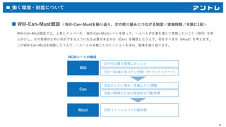 株式会社アントレ Hp募集ページ 25 Fin Pdf