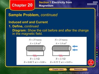 Sample Problem,  continued Induced emf and Current 1. Define,  continued Diagram:  Show the coil before and after the change in the magnetic field. Section 1  Electricity from Magnetism Chapter  20 