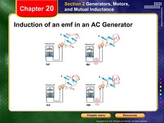 Induction of an emf in an AC Generator Chapter  20 Section 2  Generators, Motors, and Mutual Inductance 