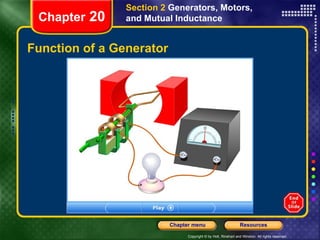 Function of a Generator Chapter  20 Section 2  Generators, Motors, and Mutual Inductance 