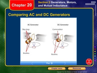 Comparing AC and DC Generators Chapter  20 Section 2  Generators, Motors, and Mutual Inductance 