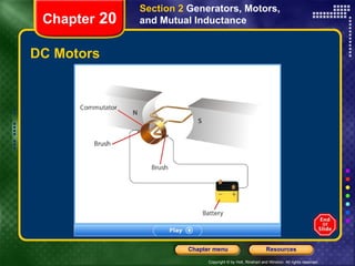 DC Motors Chapter  20 Section 2  Generators, Motors, and Mutual Inductance 