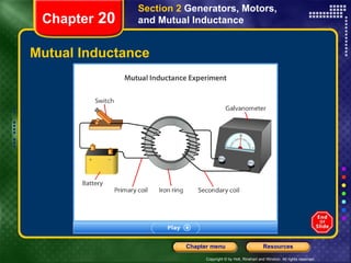 Mutual Inductance Chapter  20 Section 2  Generators, Motors, and Mutual Inductance 