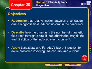 Objectives Recognize   that relative motion between a conductor and a magnetic field induces an emf in the conductor. Describe  how the change in the number of magnetic field lines through a circuit loop affects the magnitude and direction of the induced electric current. Apply   Lenz’s law and Faraday’s law of induction to solve problems involving induced emf and current. Section 1  Electricity from Magnetism Chapter  20 