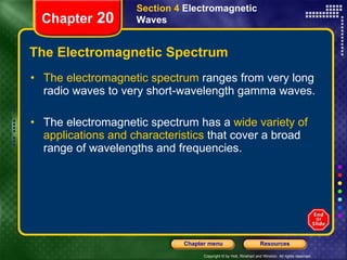 The Electromagnetic Spectrum The electromagnetic spectrum  ranges from very long radio waves to very short-wavelength gamma waves. The electromagnetic spectrum has a  wide variety of applications and characteristics  that cover a broad range of wavelengths and frequencies. Section 4  Electromagnetic Waves Chapter  20 