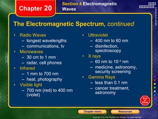 The Electromagnetic Spectrum,  continued Radio Waves longest wavelengths communications, tv Microwaves 30 cm to 1 mm radar, cell phones Infrared 1 mm to 700 nm heat, photography Visible light 700 nm (red) to 400 nm (violet) Ultraviolet 400 nm to 60 nm disinfection, spectroscopy X rays 60 nm to 10 –4  nm medicine, astronomy, security screening Gamma Rays less than 0.1 nm cancer treatment, astronomy Section 4  Electromagnetic Waves Chapter  20 